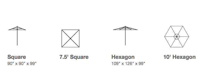 7.5’ Ocean Master Classic Umbrella