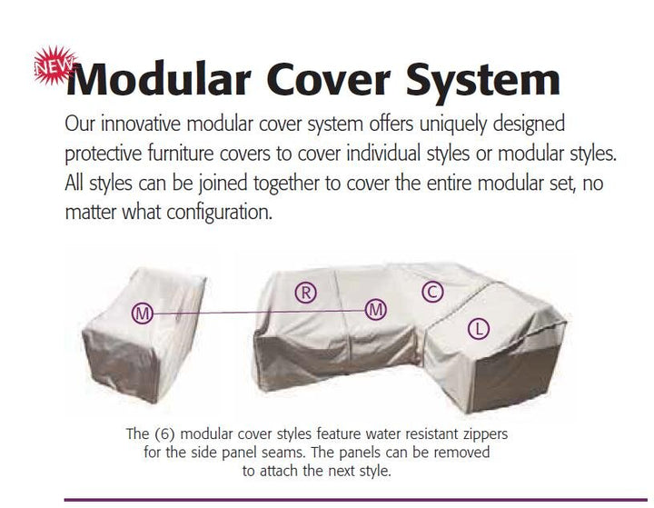 Modular Protective Covers